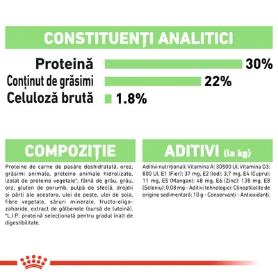 Constituenți analitici: proteină 30 %, grăsimi 22 %, celuloză brută 1,8 %. Compoziție: proteine de carne de pasăre deshidratată, orez, grăsimi animale etc. Aditivi: vitamine, minerale, antioxidanți.
