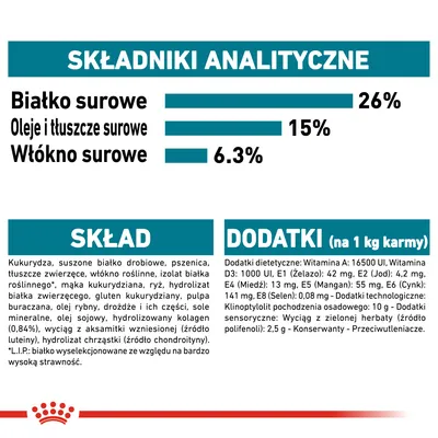 Składniki analityczne: białko surowe 26 %, oleje i tłuszcze surowe 15 %, włókno surowe 6,3 %. Skład: kukurydza, suszone białko drobiowe, pszenica, tłuszcze zwierzęce, dodatki witaminowe.