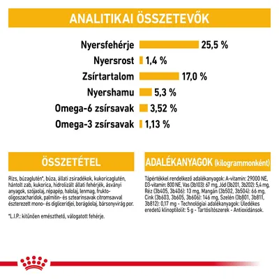 Analitikai összetevők: nyersfehérje 25,5 %, nyersrost 1,4 %, zsírtartalom 17 %, nyershamu 5,3 %, omega-6 zsírsavak 3,52 %, omega-3 zsírsavak 1,13 %. Összetevők és adalékanyagok felsorolva.