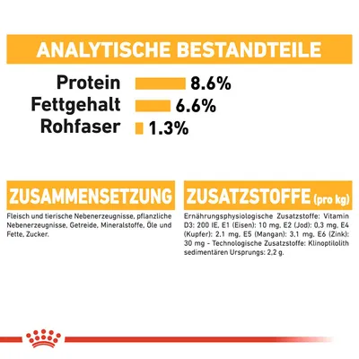 Анализ состава: белок 8,6 %, жир 6,6 %, клетчатка 1,3 %. Состав и добавки указаны на немецком языке: Fleisch und tierische Nebenerzeugnisse, Vitamine, минералы и др.
