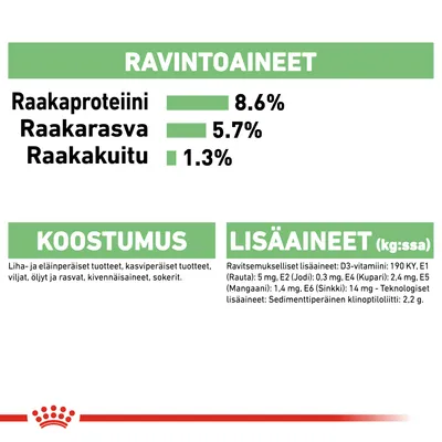 Ravintoaineet: raakaproteiini 8,6 %, raakarasva 5,7 %, raakakuitu 1,3 %. Koostumus: liha-, kasvi- ja eläinperäiset tuotteet, viljat, öljyt, kivennäisaineet, sokerit. Lisäaineet kg:ssa näkyvillä.