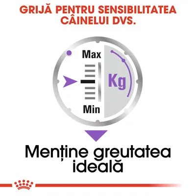 Grijă pentru sensibilitatea câinelui dvs. Menține greutatea ideală. Indicator cu Min–Max Kg.
