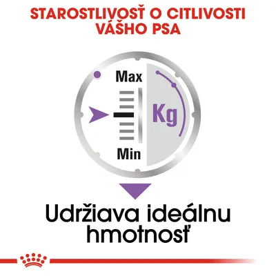 Starostlivosť o citlivosť vášho psa. Max–Min Kg. Udržiava ideálnu hmotnosť.