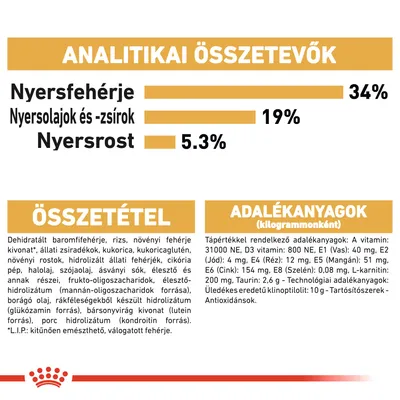 Analitikai összetevők: nyersfehérje 34%, nyersolajok és -zsírok 19%, nyersrost 5,3%. Összetevők és adalékanyagok részletes felsorolása látható.
