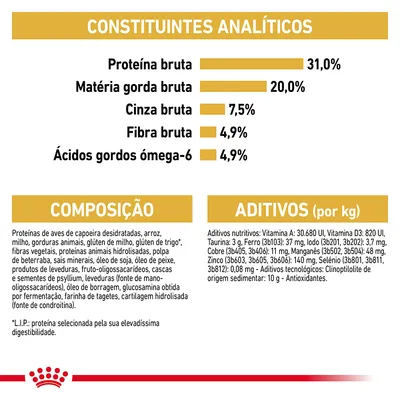Constituintes analíticos: proteína bruta 31 %, matéria gorda bruta 20 %, cinza bruta 7,5 %, fibra bruta 4,9 %, ácidos gordos ómega-6 4,9 %. Composição e aditivos detalhados visíveis.