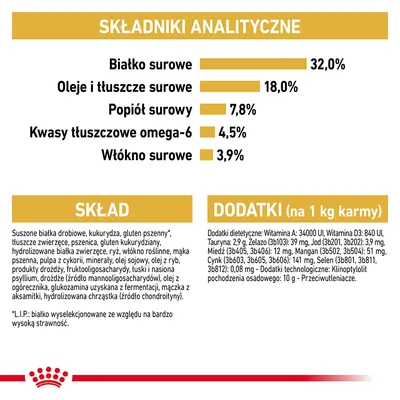 Składniki analityczne: białko surowe 32 %, tłuszcze 18 %, popiół 7,8 %, kwasy omega-6 4,5 %, włókno 3,9 %. Skład i dodatki: suszone białka drobiowe, kukurydza, witaminy, minerały.