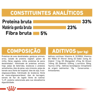 Constituintes analíticos: proteína bruta 33 %, matéria gorda bruta 23 %, fibra bruta 5 %. Composição e aditivos detalhados, incluindo vitaminas, minerais e ingredientes principais.
