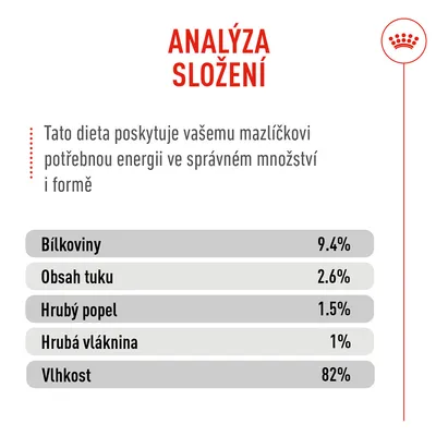 Royal Canin Appetite Control Care AirLift Mousse