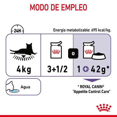 Modo de empleo para gato de 4 kg: 3 y 1/2 sobres o 1 sobre más 42 g de pienso. Energía metabolizable: 695 kcal/kg. Agua disponible. Royal Canin Appetite Control Care.