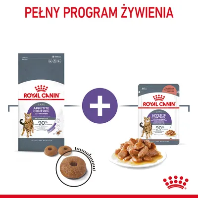 Royal Canin Appetite Control dla kotów: sucha karma w opakowaniu, kształt granulki oraz mokra karma w saszetce 85 g i na talerzyku. Napis: Pełny program żywienia.