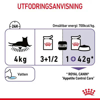 Utfodringsanvisning för katt 4 kg: 3 och en halv burk eller 1 burk plus 42 g torrfoder. Omsättbar energi: 700 kcal/kg. Vatten. Royal Canin Appetite Control Care.