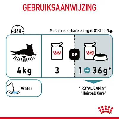 Gebruiksaanwijzing: kat 4 kg, dagelijks 3 Royal Canin porties of 1 portie plus 36 g droogvoer. Metaboliseerbare energie: 813 kcal/kg. Water beschikbaar. Voor Hairball Care.