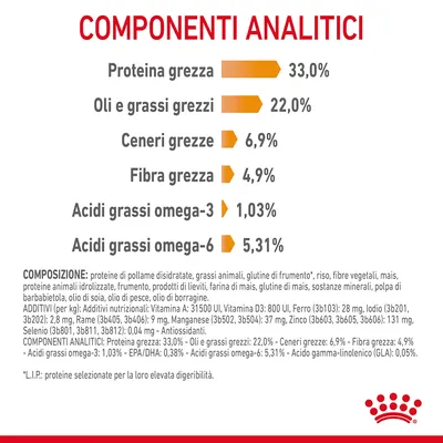 Componenti analitici: proteina grezza 33,0 %, oli e grassi grezzi 22,0 %, ceneri grezze 6,9 %, fibra grezza 4,9 %, acidi grassi omega-3 1,03 %, omega-6 5,31 %.
