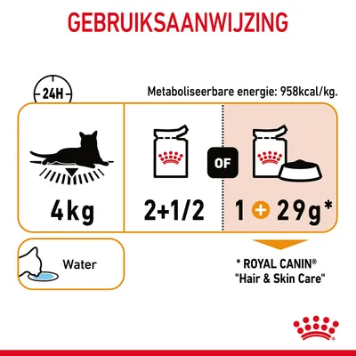 Gebruiksaanwijzing: kat 4 kg, dagelijks 2,5 blikjes of 1 blikje plus 29 g droogvoer. Metaboliseerbare energie: 958 kcal/kg. Water aanbieden. Royal Canin Hair & Skin Care.