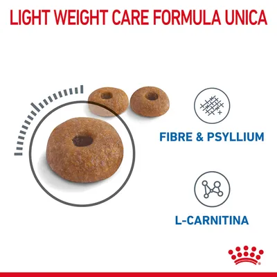 LIGHT WEIGHT CARE FORMULA UNICA, crocchette con testo: FIBRE & PSYLLIUM, L-CARNITINA. Marchio Royal Canin visibile in basso.