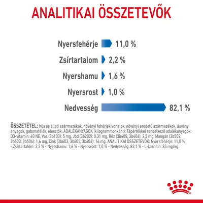 Analitikai összetevők: nyersfehérje 11,0 %, zsírtartalom 2,2 %, nyershamu 1,6 %, nyersrost 1,0 %, nedvesség 82,1 %