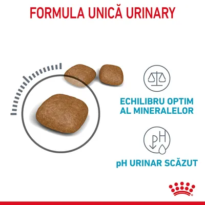 FORMULA UNICĂ URINARY, echilibru optim al mineralelor, pH urinar scăzut. Imagine cu crochete maro și simboluri pentru balanță și pH.