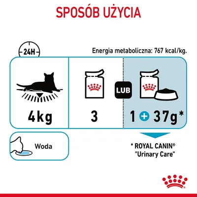 Sposób użycia: kot 4 kg, dziennie 3 saszetki lub 1 saszetka i 37 g karmy suchej Royal Canin Urinary Care. Energia metaboliczna: 767 kcal/kg. Woda do picia.