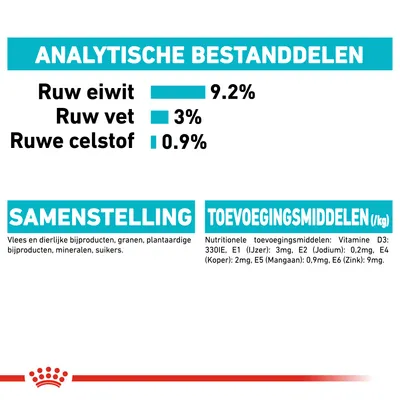 Analytische bestanddelen: ruw eiwit 9,2%, ruw vet 3%, ruwe celstof 0,9%. Samenstelling: vlees en dierlijke bijproducten, granen, plantaardige bijproducten, mineralen, suikers. Toevoegingsmiddelen per kg: vitamine D3 330IE, ijzer 3mg, jodium 0,2mg, koper 2mg, mangaan 0,9mg, zink 9mg.