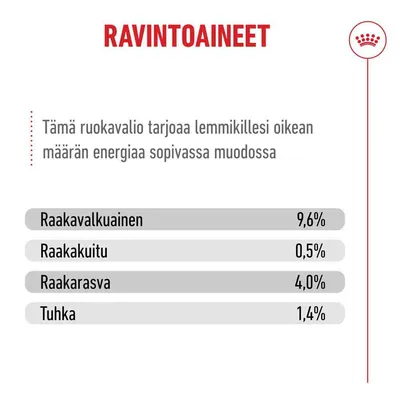 Ravintoarvoanalyysi: Raakaproteiini 9,6 %, Raakakuitu 0,5 %, Raakarasva 4,0 %, Tuhka 1,4 % Ravintoarvoanalyysi: Raakaproteiini 9,6 %, Raakakuitu 0,5 %, Raakarasva 4,0 %, Tuhka 1,4 %