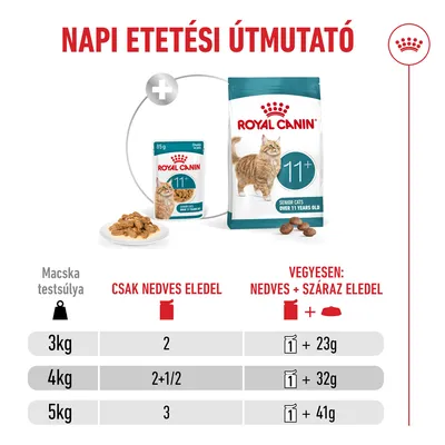 Royal Canin Ageing 11+ aszpikban