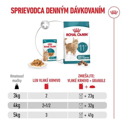 Royal Canin Ageing 11+ v želé
