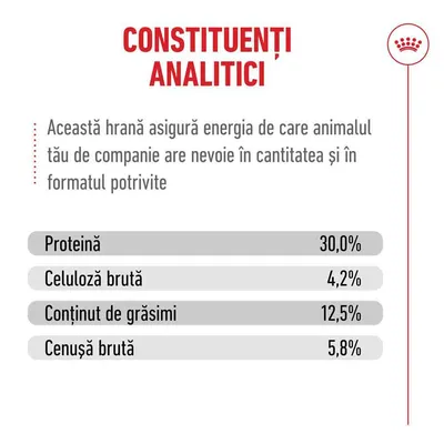 Royal Canin Sterilised Ageing 11+