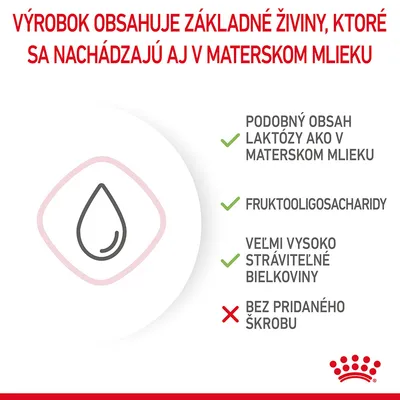 Royal Canin Babycat Milk