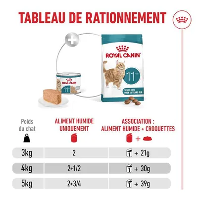Royal Canin Ageing 11+ Mousse