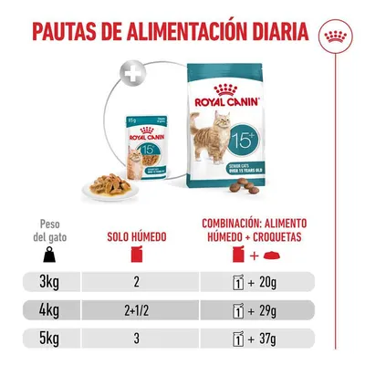 Royal Canin Ageing 15+ en salsa