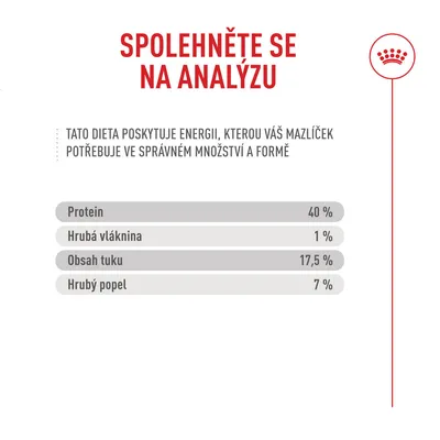 Royal Canin Fussy Exigent