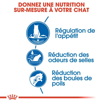 Donnez une nutrition sur-mesure à votre chat : régulation de l’appétit, réduction des odeurs de selles, réduction des boules de poils.