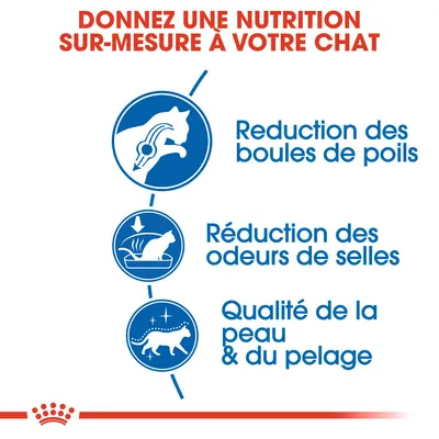 Donnez une nutrition sur-mesure à votre chat : réduction des boules de poils, réduction des odeurs de selles, qualité de la peau et du pelage.