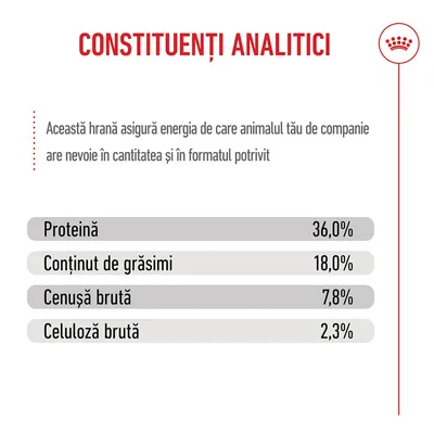 Componente analitice: proteină 36,0%, conținut de grăsime 18,0%, cenușă brută 7,8%, fibre brute 2,3%.