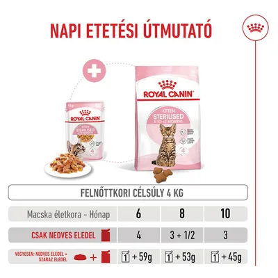 Royal Canin FHN Sterilized Kitten aszpikban