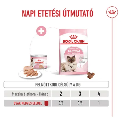 Royal Canin Mother & Babycat Ultra Soft Mousse