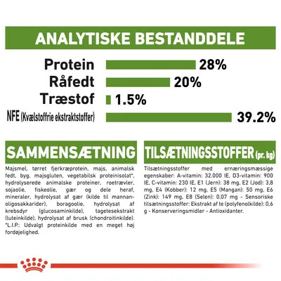 Analytiske bestanddele: protein 28 %, råfedt 20 %, træstof 1,5 %, NFE 39,2 %. Sammensætning og tilsætningsstoffer pr. kg med detaljeret ingrediensliste og vitaminer.
