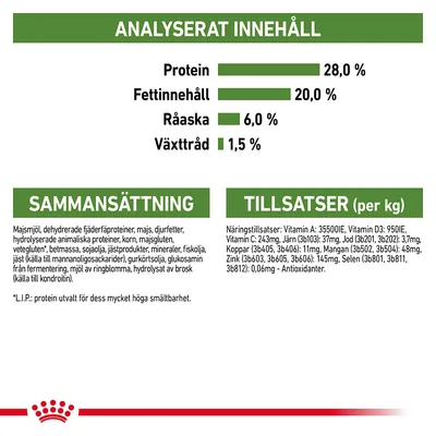 Analyserat innehåll: protein 28 %, fettinnehåll 20 %, råaska 6 %, växttråd 1,5 %. Sammansättning och tillsatser per kg anges med detaljerad lista över ingredienser och näringstillsatser.