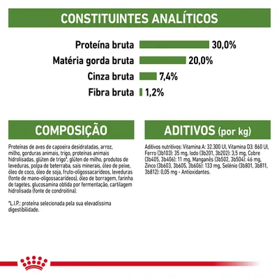 Constituintes analíticos: proteína bruta 30 %, matéria gorda bruta 20 %, cinza bruta 7,4 %, fibra bruta 1,2 %. Composição e aditivos detalhados para alimento de animal. Constituintes analíticos: proteína bruta 30 %, matéria gorda bruta 20 %, cinza bruta 7,4 %, fibra bruta 1,2 %. Composição e aditivos detalhados para alimento de animal.