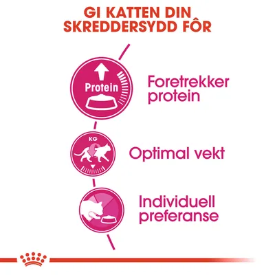 Royal Canin Protein Exigent