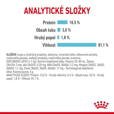 Analytické složky: protein 10,5 %, obsah tuku 3,0 %, hrubý popel 1,8 %, vlhkost 81,1 %. Složení a doplňkové látky uvedeny v textu.