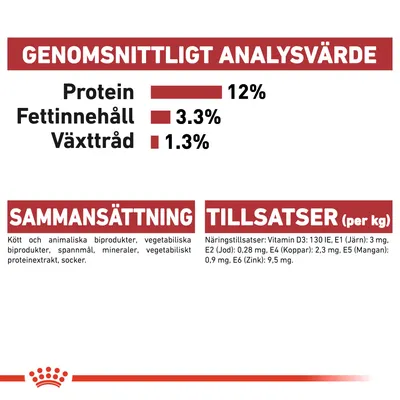 Genomsnittligt analysvärde: protein 12 %, fettinnehåll 3,3 %, växttråd 1,3 %. Sammansättning: kött och animaliska biprodukter, vegetabiliska biprodukter, spannmål, mineraler, socker. Tillsatser per kg: vitamin D3, E1 (järn), E2 (jod), E4 (koppar), E5 (mangan), E6 (zink).
