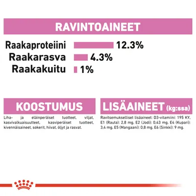 Ravintoaineet: raakaproteiini 12,3 %, raakarasva 4,3 %, raakakuitu 1 %. Koostumus: liha- ja eläinperäiset tuotteet, viljat, kasvivalkuaiset. Lisäaineet: D3-vitamiini, rauta, jodi, kupari, mangaani, sinkki.