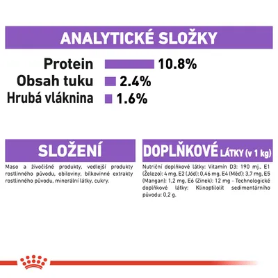 Analytické složky: protein 10,8 %, obsah tuku 2,4 %, hrubá vláknina 1,6 %. Složení: maso a živočišné produkty, obiloviny, minerální látky. Doplňkové látky: vitamíny, železo, měď, mangan, zinek.