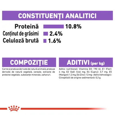 Constituenți analitici: proteină 10,8 %, grăsimi 2,4 %, celuloză brută 1,6 %. Compoziție: carne, produse animale și vegetale, cereale, minerale, zaharuri. Aditivi: vitamine, minerale, clinoptilolit.