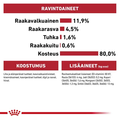 Ravintoaineet: raakavalkuainen 11,9 %, raakarasva 4,5 %, tuhka 1,6 %, raakakuitu 0,6 %, kosteus 80 %. Koostumus ja lisäaineet: liha, eläin- ja kasvipohjaiset tuotteet, kivennäisaineet, hiivat.
