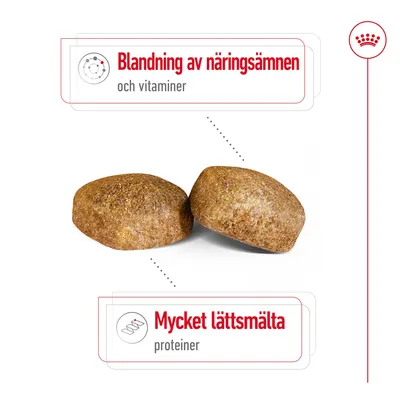Två foderbitar med text: Blandning av näringsämnen och vitaminer. Mycket lättsmälta proteiner.