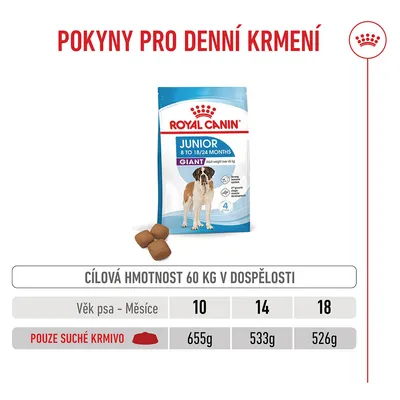 Tabulka krmení pro Royal Canin Junior Giant: cílová hmotnost 60 kg, věk 10 měsíců 655 g, 14 měsíců 533 g, 18 měsíců 526 g, jen granule. Tabulka krmení pro Royal Canin Junior Giant: cílová hmotnost 60 kg, věk 10 měsíců 655 g, 14 měsíců 533 g, 18 měsíců 526 g, jen granule.
