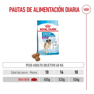 Royal Canin Giant Junior