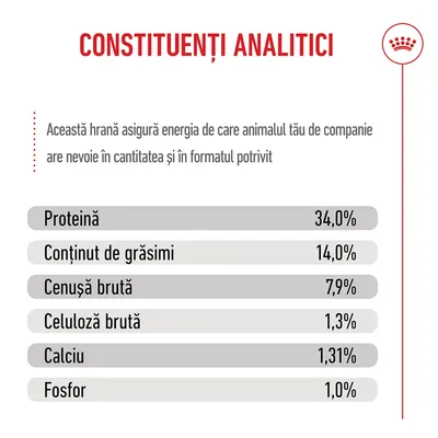 Componente analitice: proteină 34,0%, conținut de grăsime 14,0%, cenușă brută 7,9%, fibre brute 1,3%, calciu 1,31%, fosfor 1,0%. Componente analitice: proteină 34,0%, conținut de grăsime 14,0%, cenușă brută 7,9%, fibre brute 1,3%, calciu 1,31%, fosfor 1,0%.